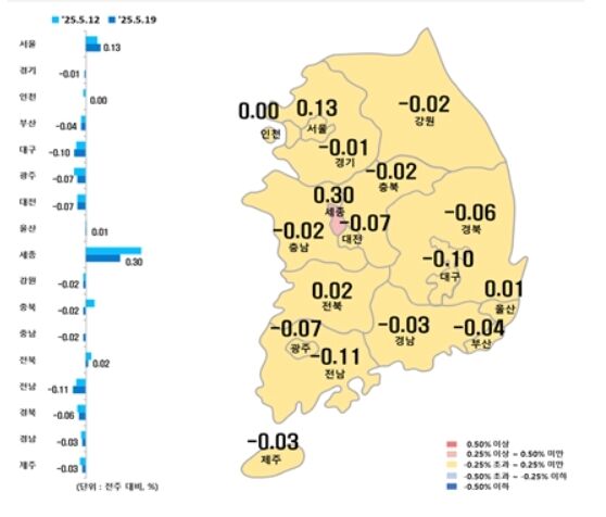대구 아파트 매매가 전국 최대 폭 하락…78주 연속 '뚝'