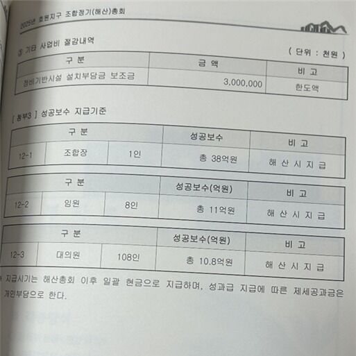 안양 아파트 조합장 '성공보수 38억'에 조합원들 '총회금지 가처분'