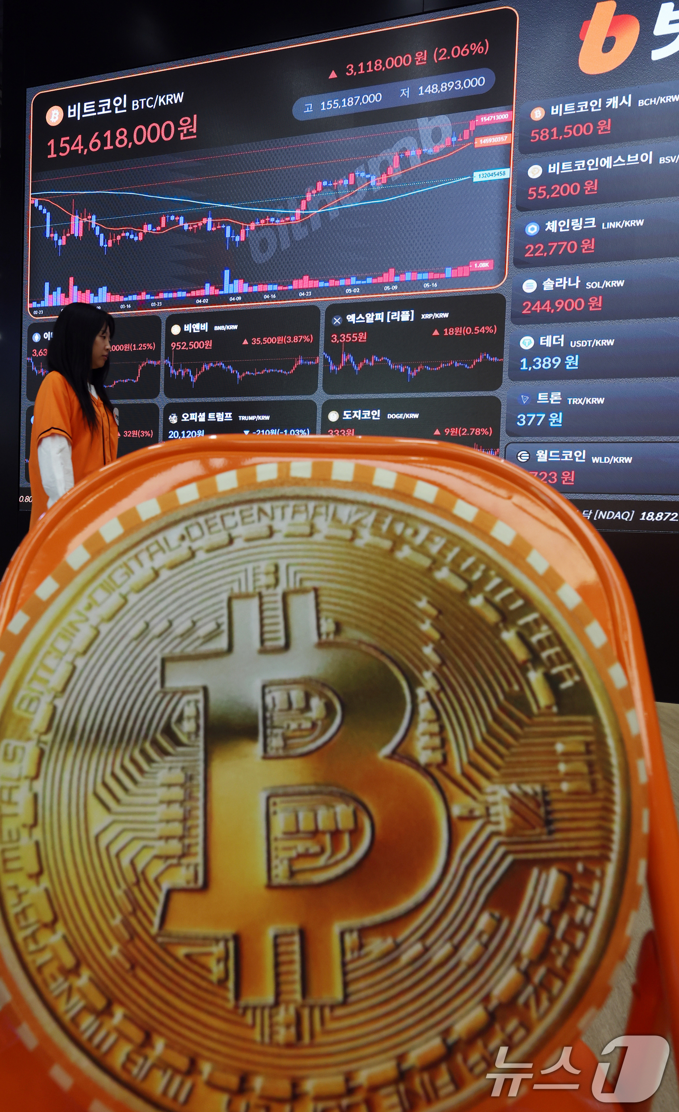 (서울=뉴스1) 황기선 기자 = 22일 서울 서초구 빗썸라운지 전광판에 비트코인 등 가상자산 시세가 표시되고 있다.이날 비트코인은 글로벌 코인 시황 중계사이트인 코인마켓캡에서 오전 …