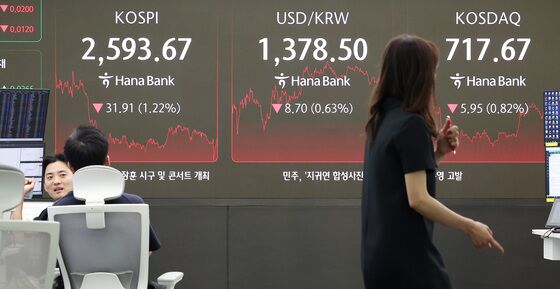 美 재정적자 우려 속 약달러…환율 6개월 만에 최저치 마감(종합)