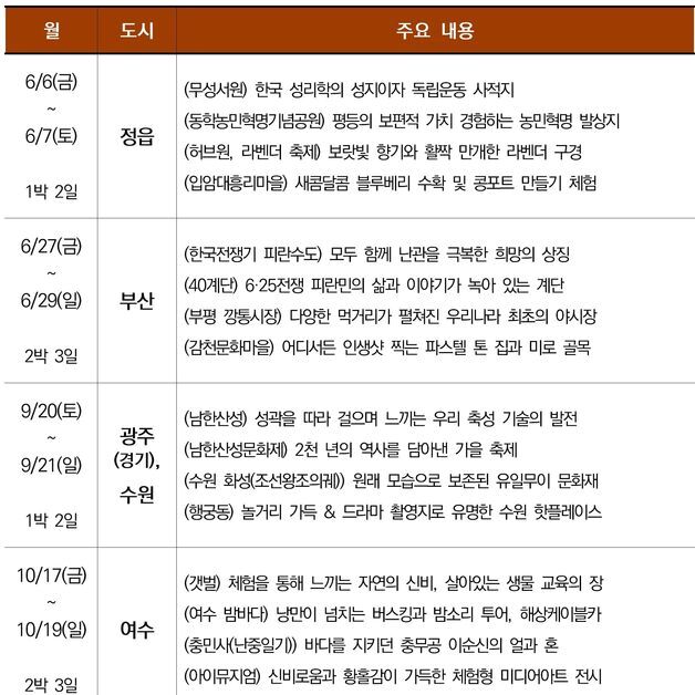 "주한외국인, 한국 문화유산을 세계에 알린다"