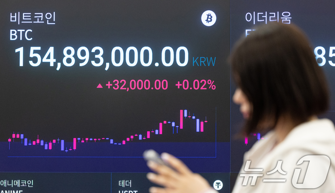 (서울=뉴스1) 이승배 기자 = 23일 오전 서울 강남구 업비트 전광판에 비트코인 등 가상자산 시황이 표시돼 있다.21일(현지시간) 미국 가상화폐 거래소 코인베이스에 따르면 비트코 …
