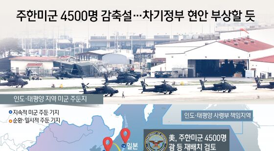 [오늘의 그래픽] 주한미군 4500명 감축설…차기정부 현안 부상할 듯