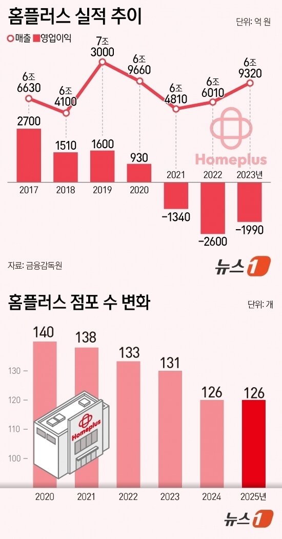 본문 이미지 -  