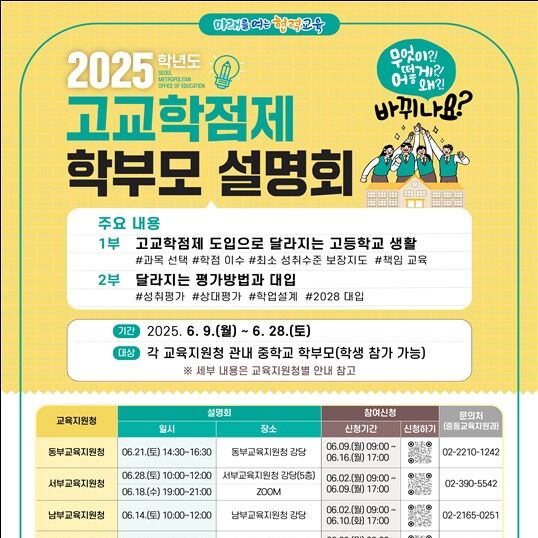 고교학점제 이해도 높인다…서울교육청, 6월 한 달간 설명회
