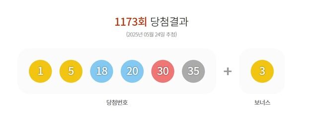 로또 1등 24명 11억원씩…자동 명당 13곳 어디?