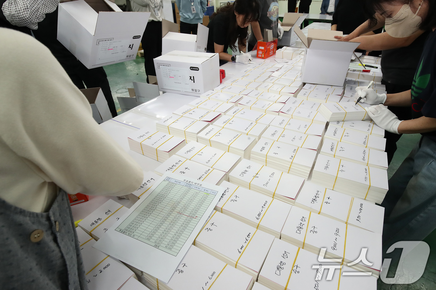 (대구=뉴스1) 공정식 기자 = 제21대 대통령선거를 앞두고 25일 오전 대구의 한 인쇄업체에서 직원들이 인쇄된 투표용지를 투표구별로 분류하고 있다. 2025.5.25/뉴스1