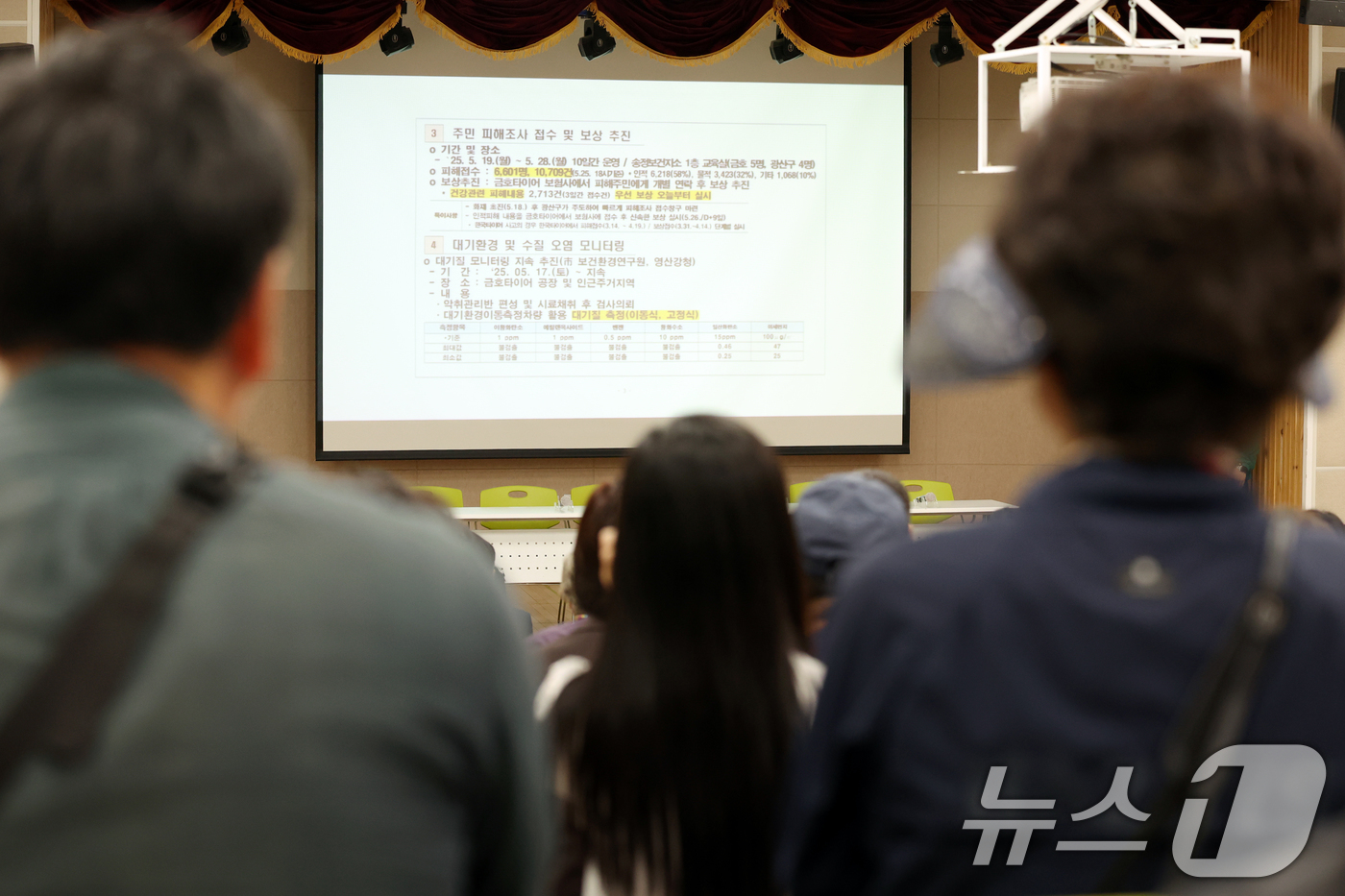 (광주=뉴스1) 이승현 기자 = 26일 오전 광주 광산구 어룡동 행정복지센터에서 열린 금호타이어 화재 사고 대응 주민설명회에서 질의응답이 이어지고 있다.  2025.5.26/뉴스1 …