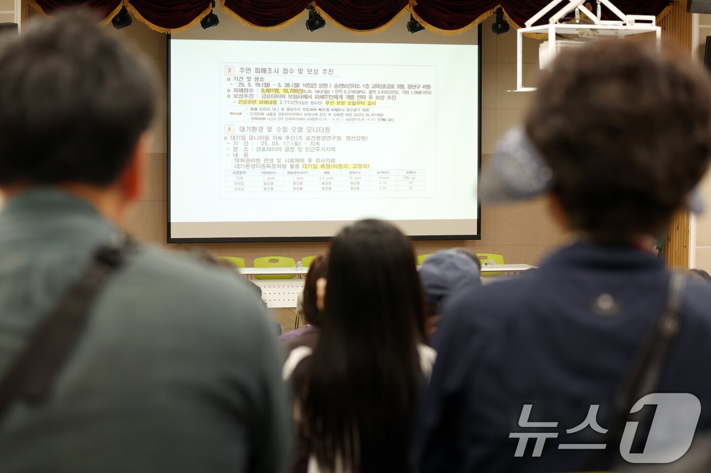 본문 이미지 - 26일 오전 광주 광산구 어룡동 행정복지센터에서 열린 금호타이어 화재 사고 대응 주민설명회에서 질의응답이 이어지고 있다. 2025.5.26/뉴스1 ⓒ News1 이승현 기자