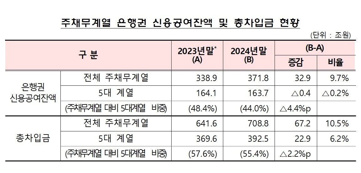 본문 이미지 -  