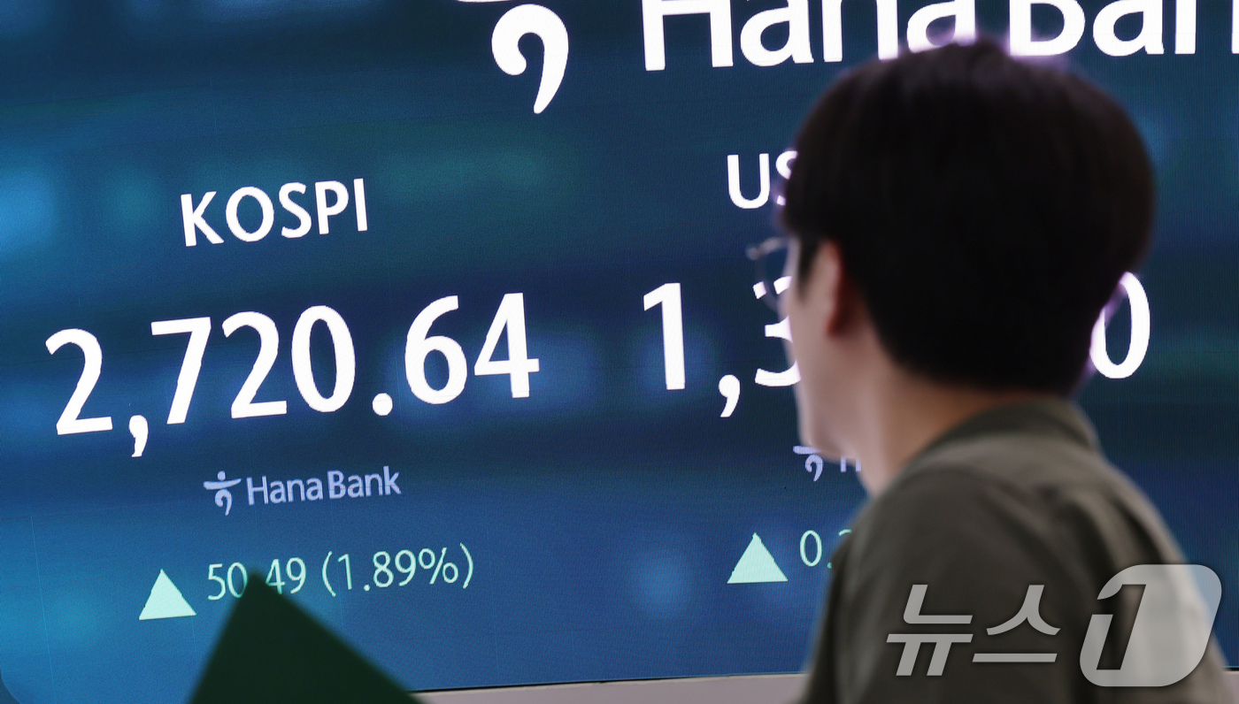 (서울=뉴스1) 장수영 기자 = 29일 서울 중구 하나은행 딜링룸에 코스피 종가가 2720.64를 나타내고 있다.코스피는 전날 종가와 비교해 50.49포인트(p)(1.89%) 상승 …