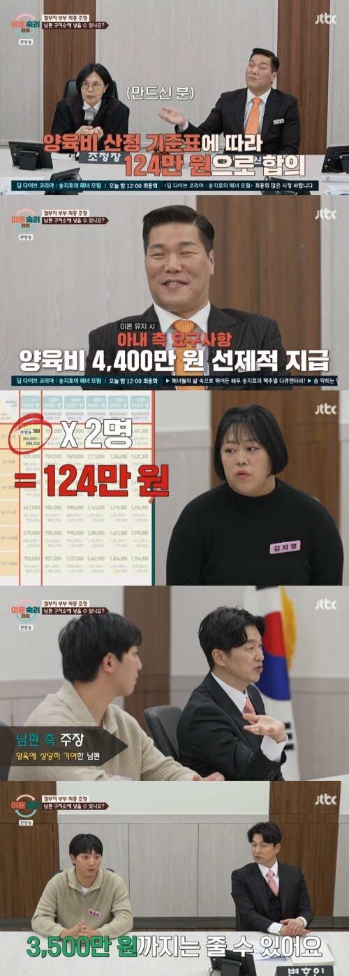 본문 이미지 - JTBC '이혼숙려캠프' 캡처