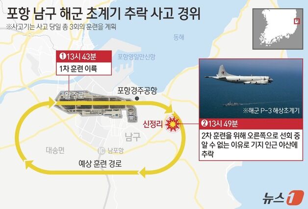 추락 초계기, 사고 1분 전 교신 때도 '비상상황' 언급 없어(종합)