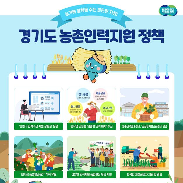 바빠지는 농촌…경기도, 27만명 공급해 농번기 인력난 해소