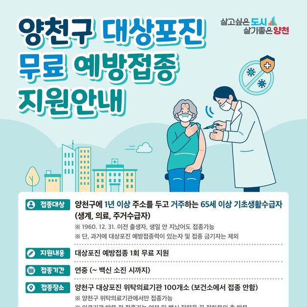 양천구, '65세 이상 기초수급자' 대상…대상포진 무료 접종