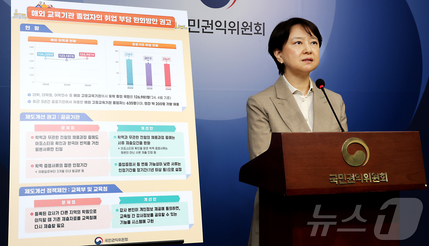 (세종=뉴스1) 김기남 기자 = 유현숙 국민권익위원회 권익개선정책국장이 7일 세종시 정부세종청사에서 해외 교육기관 졸업자의 취업 부담 완화 방안 제도개선 권고 사항을 발표하고 있 …