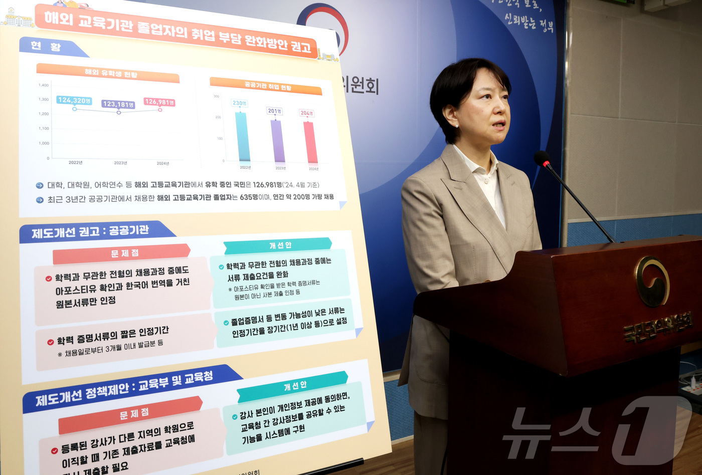 (세종=뉴스1) 김기남 기자 = 유현숙 국민권익위원회 권익개선정책국장이 7일 세종시 정부세종청사에서  해외 교육기관 졸업자의 취업 부담 완화 방안 제도개선 권고 사항을 발표하고 있 …