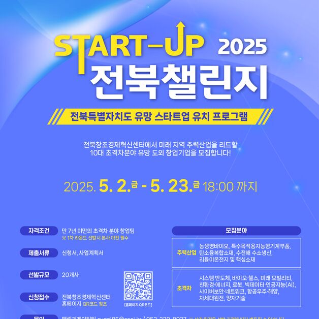 전북창조경제혁신센터, '스타트업 전북 챌린지' 참여기업 모집