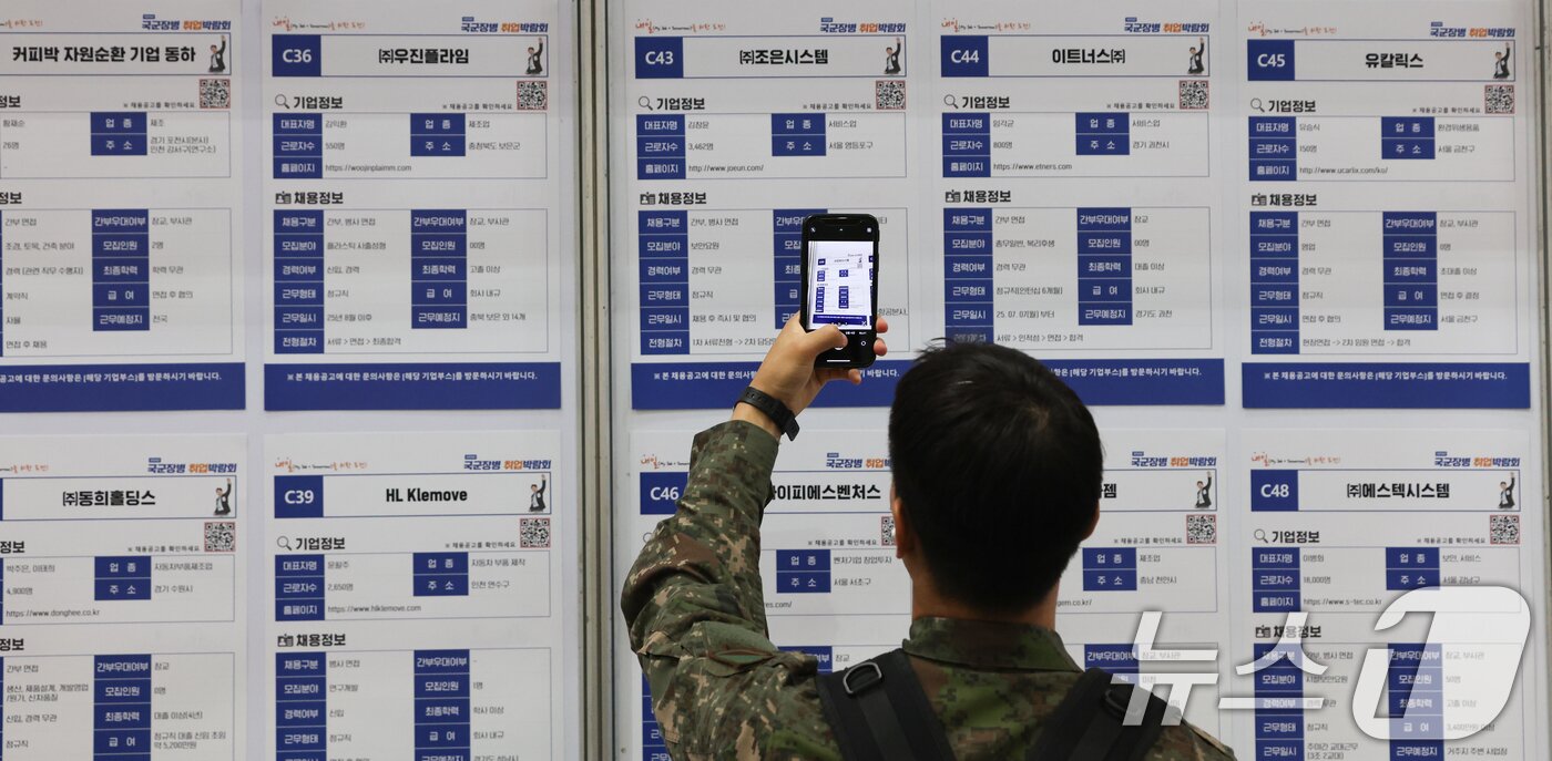 본문 이미지 - 7일 경기 고양시 킨텍스에서 열린 국군장병 취업박람회에서 장병들이 채용공고 게시물을 보고 있다. 2025.5.7/뉴스1 ⓒ News1 허경 기자