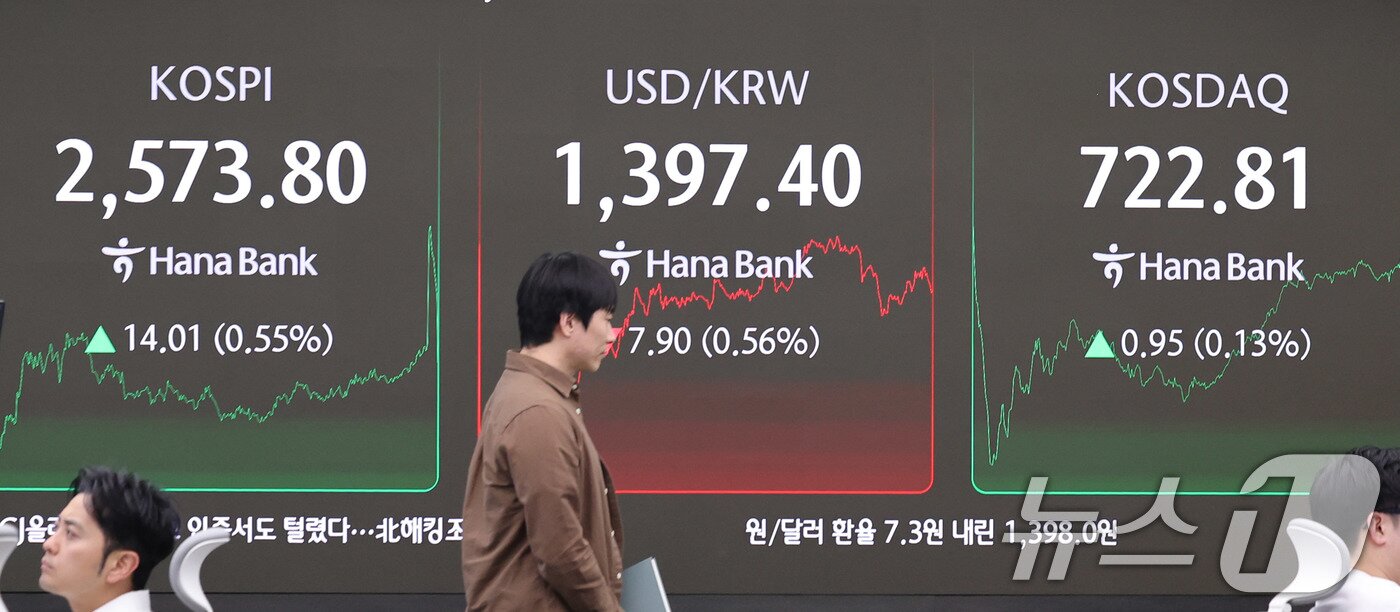 본문 이미지 - 서울 중구 하나은행 본점 딜링룸 전광판에 코스피 종가 현황이 표시돼 있다./뉴스1 ⓒ News1 박지혜 기자