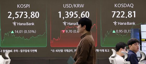 환율, 1390원대 숨고르기…"2분기 1300원대 중반 하락 전망"(종합)