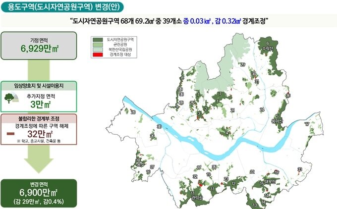 본문 이미지 - 도시관리계획 변경안&#40;서울시&#41;.
