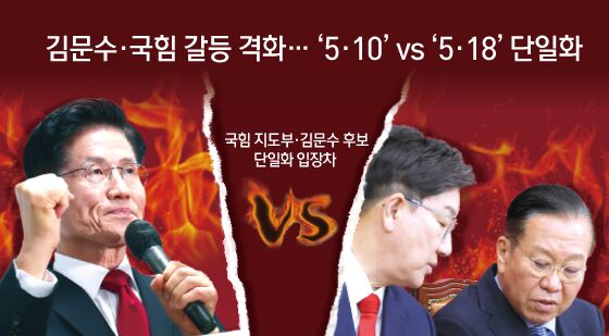 [오늘의 그래픽] 김문수·국힘 갈등 격화… '5.10' vs '5.18' 단일화
