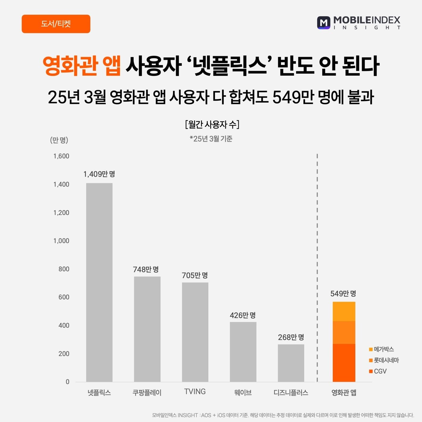 본문 이미지 -  