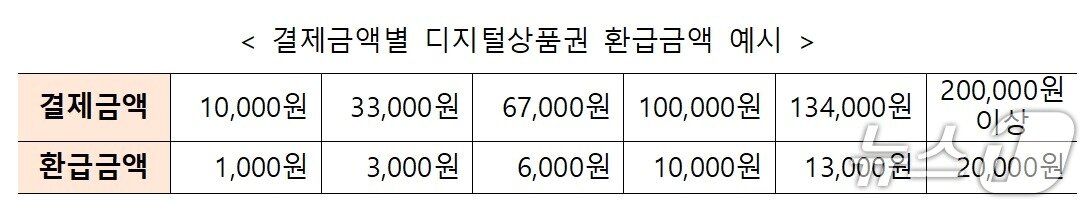 본문 이미지 - &#40;중소벤처기업부 제공&#41;