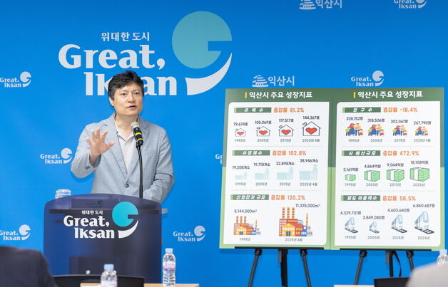 익산시 "익산·이리 통합 30주년…산업 고도화·정부 인프라 확충"