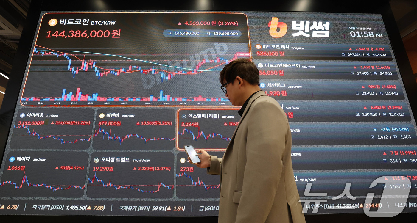 (서울=뉴스1) 박세연 기자 = 9일 오후 서울 빗썸라운지 강남점에 비트코인을 비롯한 암호화폐 시세가 나타내고 있다.이날(현지시간 8일) 가상화폐 대장주 비트코인이  10만 달러선 …