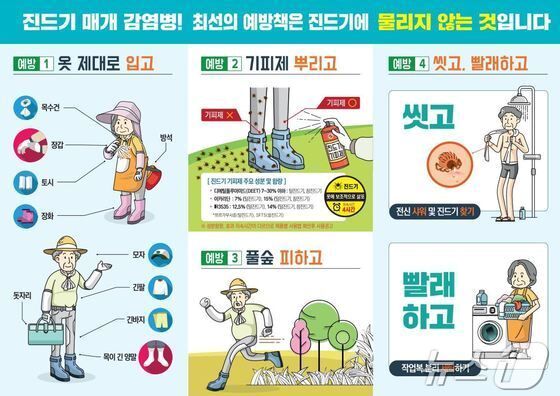 전북서 SFTS 환자 추가 발생…80대 여성 밭일 중 진드기 물린 듯