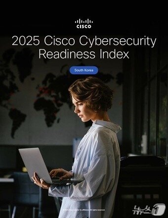 Cisco 2025 Cybersecurity Readiness Index Report / Photo courtesy of Cisco