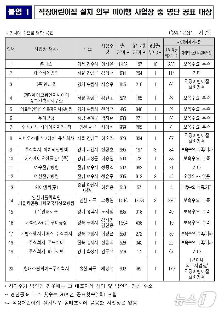 본문 이미지 - 교육부 제공