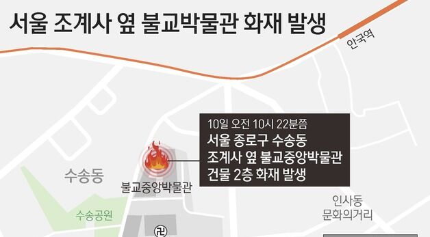 [그래픽] 조계사 옆 불교박물관 화재 발생