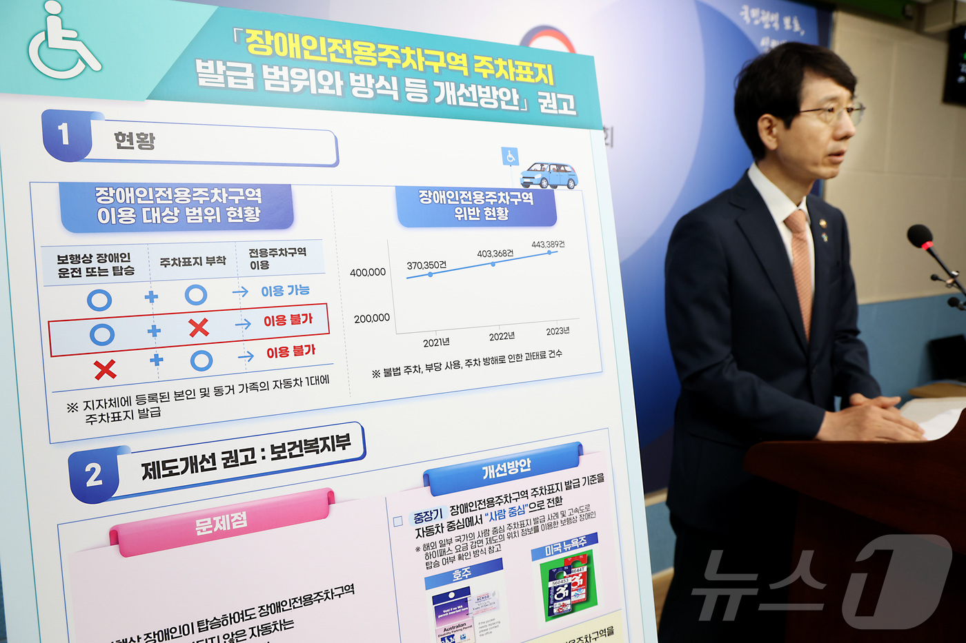 (세종=뉴스1) 김기남 기자 = 박종민 국민권익위원회 부위원장 겸 사무처장이 10일 세종시 정부세종청사에서 보건복지부에 개선을 권고한 장애인전용주차구역 주차표지 발급 범위와 방식 …