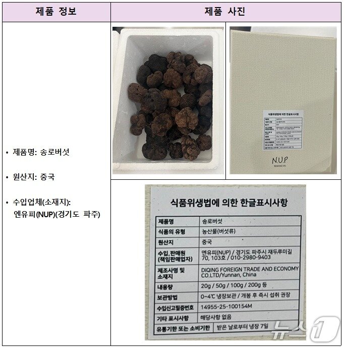 본문 이미지 - 회수 대상 제품(식품의약품안전처 제공)