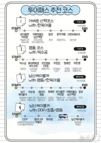 본문 이미지 -  중구 투어패스 추천 코스.&#40;중구청 제공&#41;