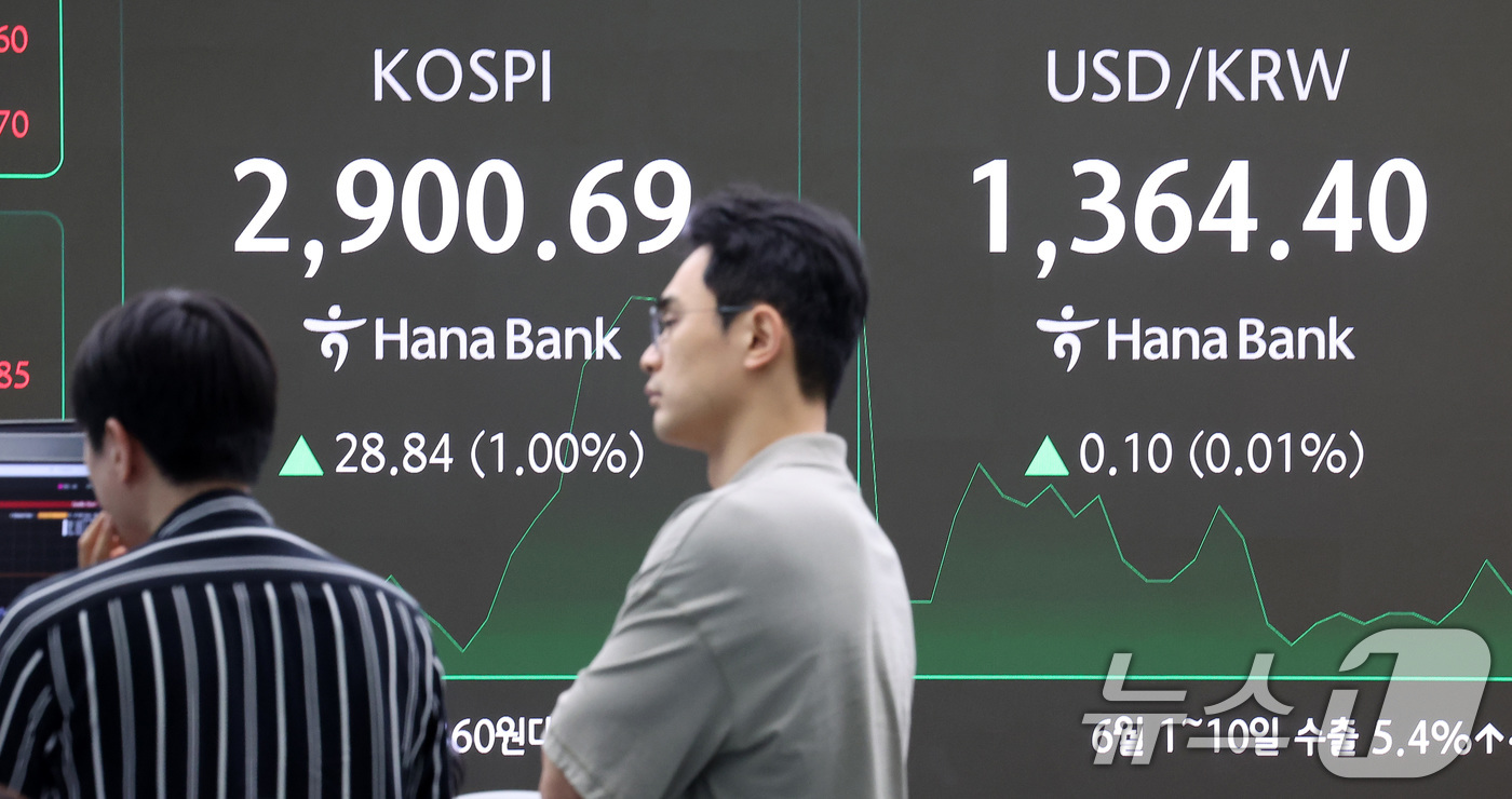 코스피, 3년 반 만에 2900선 돌파 - 뉴스1