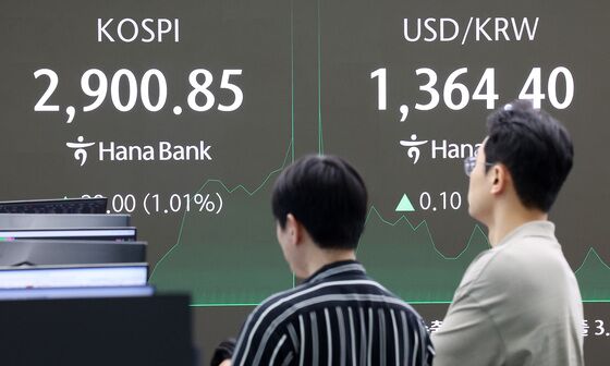 코스피, 3년 반 만에 2900선 돌파…닷새째 '이재명 랠리'[개장시황]