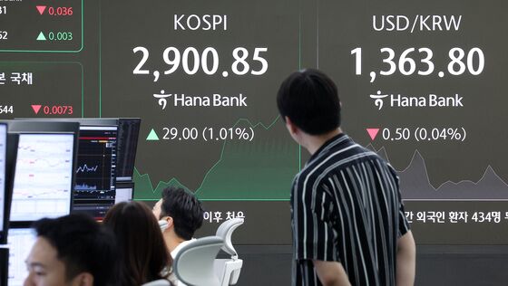 한국증시 닷새째 '이재명 랠리' 이유는?