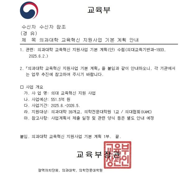교육부, 의대 '문제은행 플랫폼' 구축 권고…족보문화 손 보나