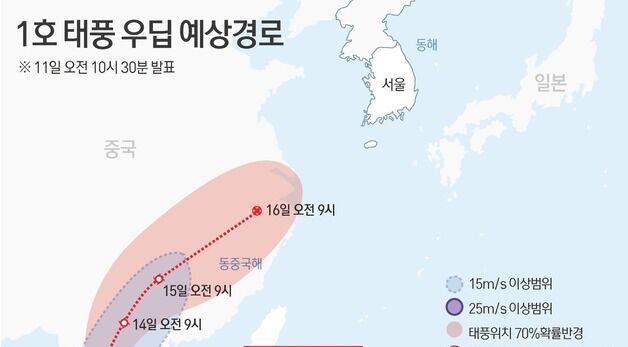 [그래픽] 1호 태풍 우딥 예상경로
