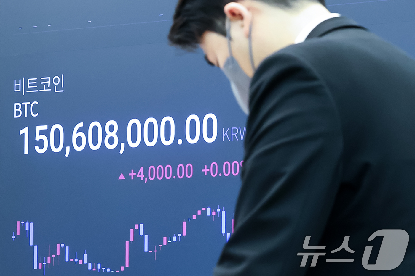 (서울=뉴스1) 민경석 기자 = 지난 10일 11만달러를 돌파한 비트코인(BTC)이 10만9000달러대에서 횡보하고 있다.11일 오전 기준 국내 비트코인 가격은 전날 같은 시간보다 …