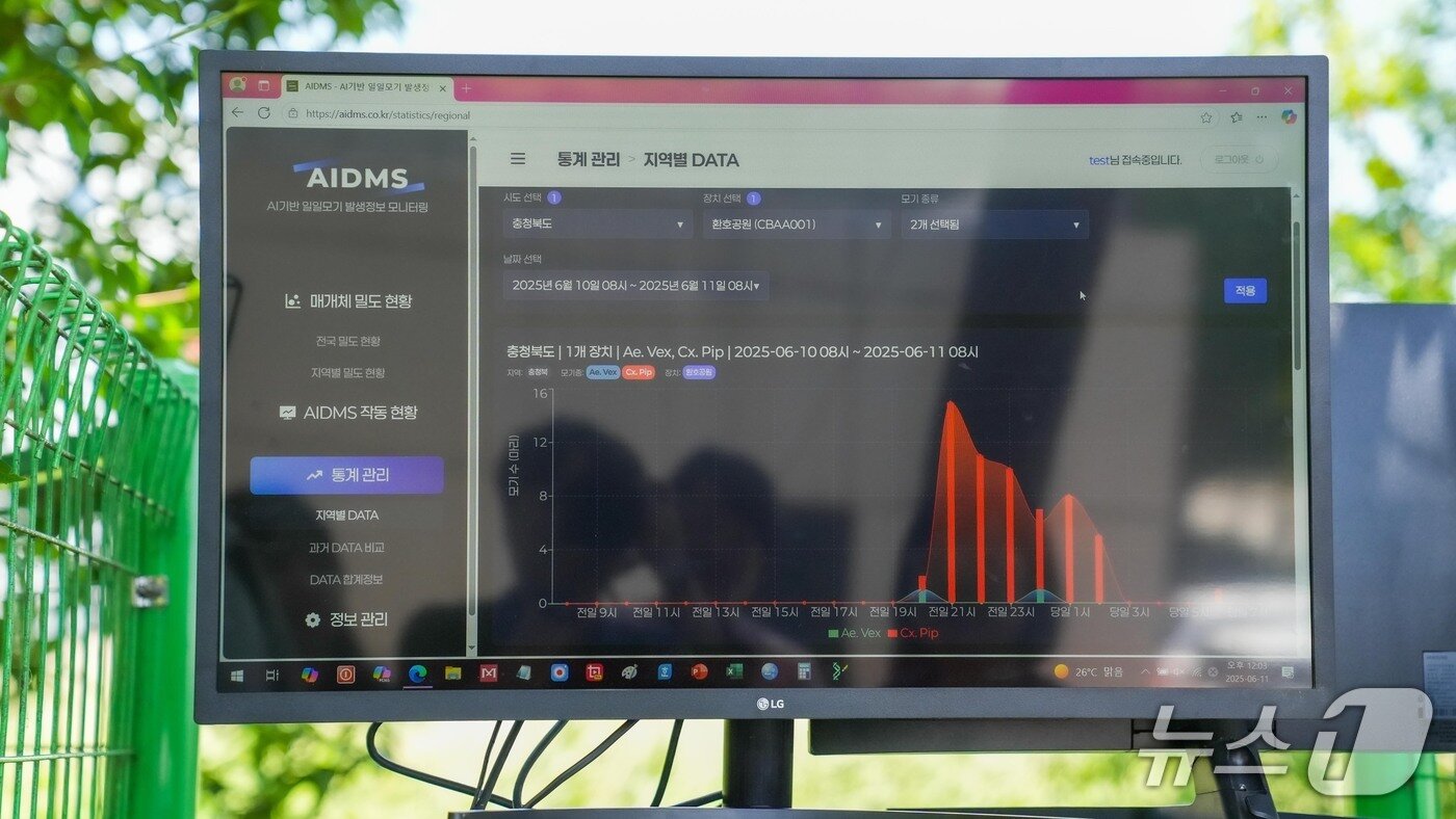 본문 이미지 - 전세계 최초로 질병관리청에서 개발한 모기 자동분류 장비&#40;AI-DMS&#41; &#40;질병청 제공&#41; 2025.6.11/뉴스1
