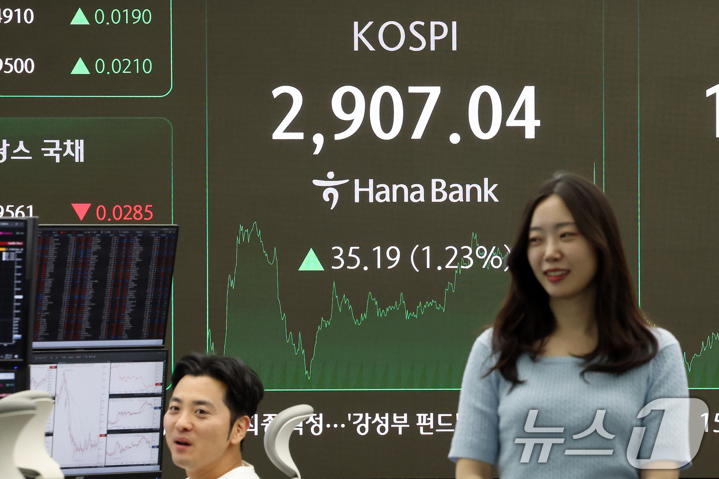 (서울=뉴스1) 이동해 기자 = 코스피가 3년 5개월 만에 2,900선을 넘어선 11일 오후 서울 중구 하나은행 본점 딜링룸 전광판에 종가가 표시되고 있다.이날 코스피 지수는 전 …