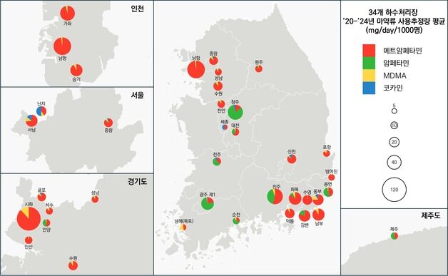 하수 속 마약성분, 5년새 절반으로…외국인 밀집 인천·시화 필로폰 1.4배