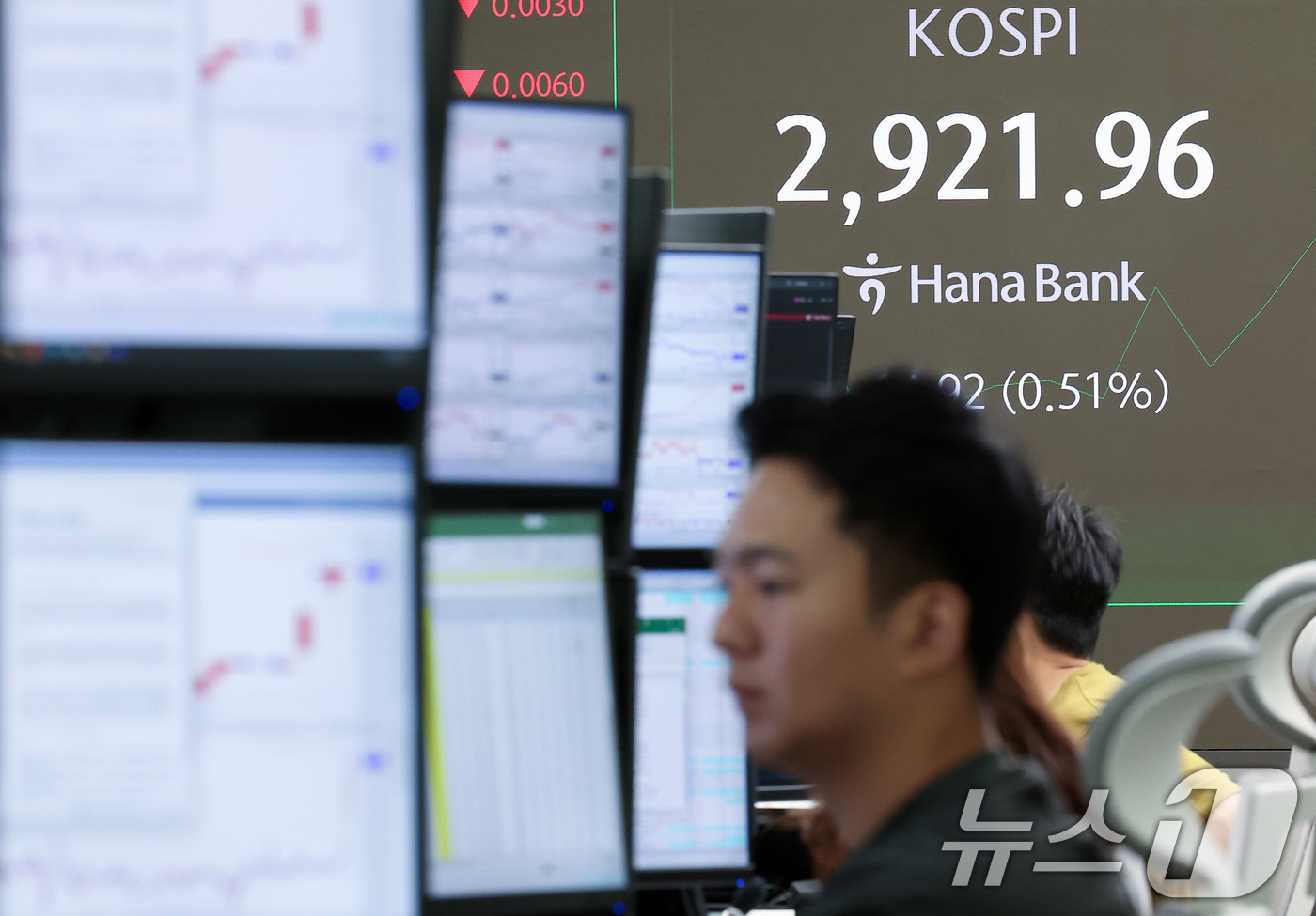 (서울=뉴스1) 김성진 기자 = '허니문 랠리'(정권 초 증시 상승)가 이어진 12일 오전 서울 중구 하나은행 딜링룸 전광판에 개장 시황이 나오고 있다.이날 코스피는 오전 9시 5 …