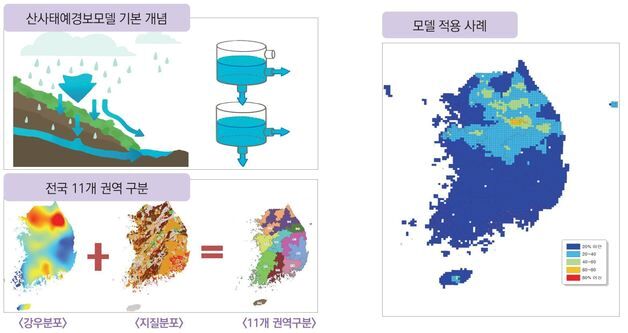 영남 등  대형 산불피해지 산사태 위험 '주의보' 기준 강화