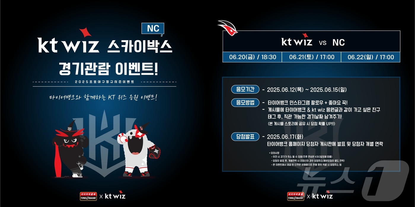(대전=뉴스1) 이동원 기자 = 타이어 유통 전문기업 타이어뱅크(주)(회장 김정규)가 후원 중인 kt wiz를 응원하기 위해 팬 초청 스카이박스 경기관람 기회를 추첨을 통해 제공한 …